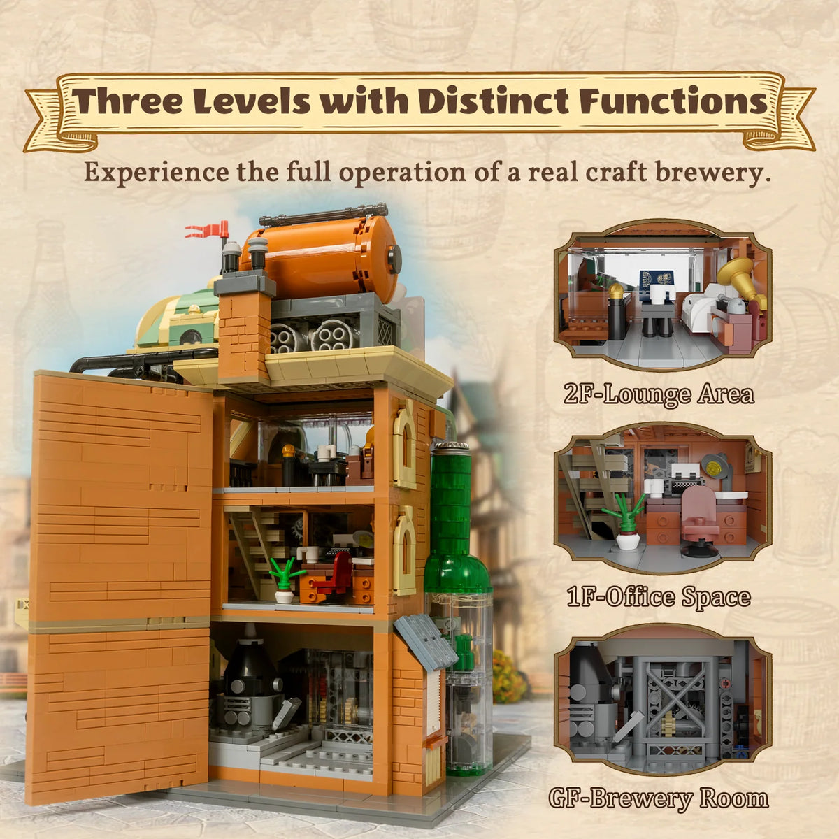 Craft Brewery 85023