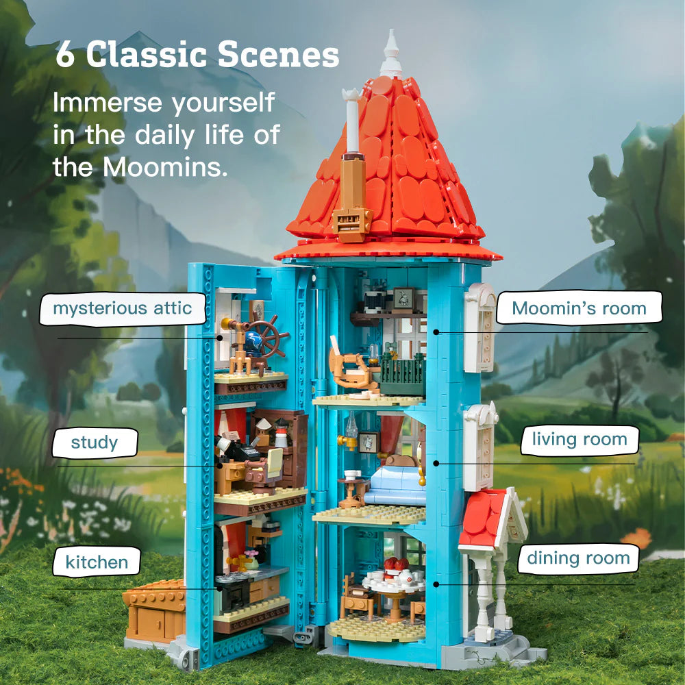 Moomin House 87201