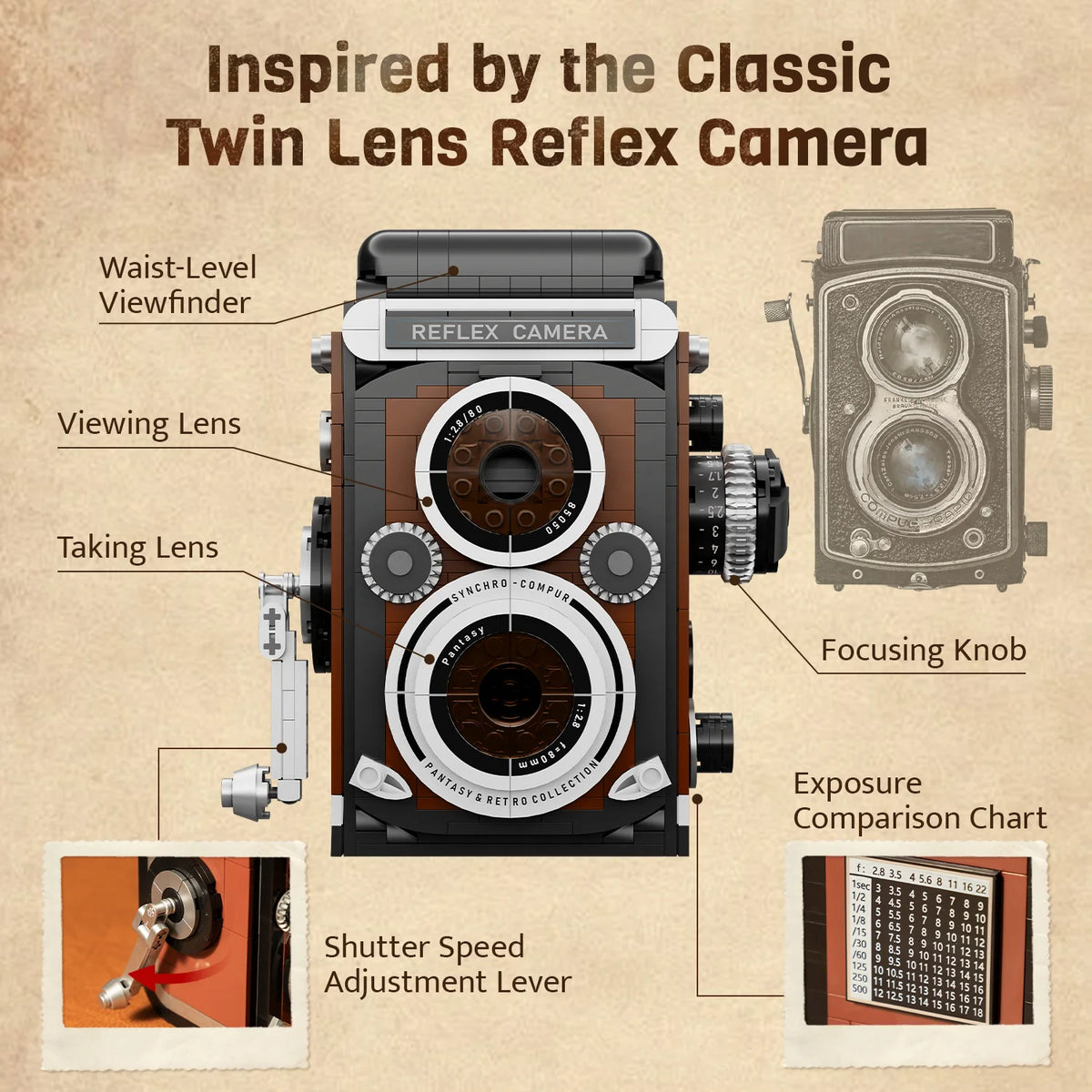 Twin Lens Reflex Camera 85050