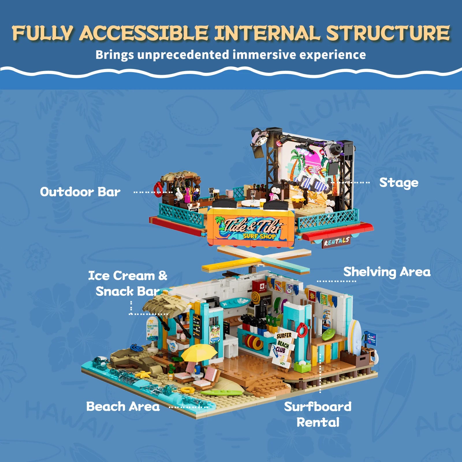 Surf Shop 20004
